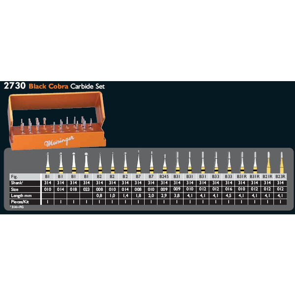 Meisinger Black Cobra Carbide Set